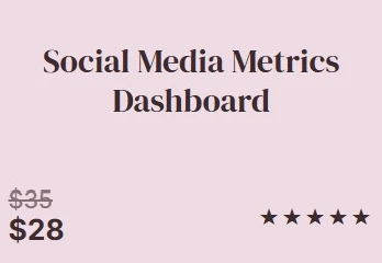 Ultimate Social Media Manager Kit